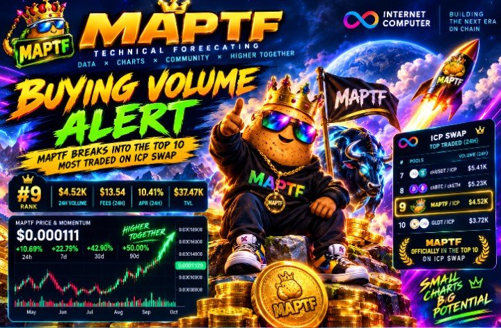 emmymuller50931's tweet photo. 🥔👑 MAPTF is making noise in the ICP ecosystem! 🚀🔥 From strong buying volume to climbing the charts, the potato is stepping into the spotlight! 📈💚 Small charts, BIG potential! Higher together! 🌐💎 $MAPTF 🥔⚡ https://t.co/Uj02js59jw https://t.co/w4ZkAuXams