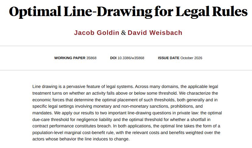 nberpubs's tweet photo. Line drawing is a pervasive feature of legal design. The considerations that shape the optimal line placement share a common structure across a surprisingly large number of legal domains, from @jacobsgoldin and David Weisbach https://t.co/8lkUnsCIKu https://t.co/L9J39M3ibo