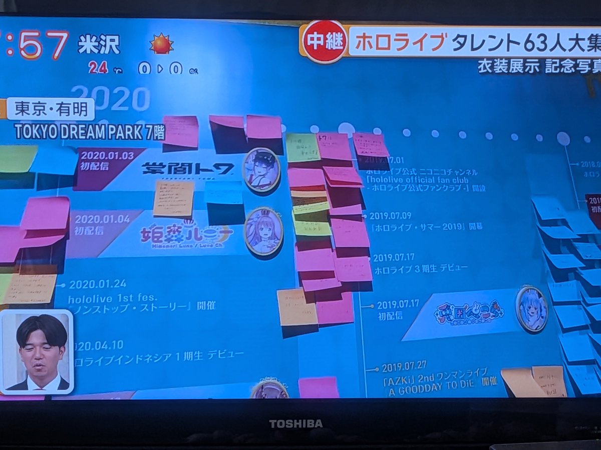 YcE9MHkcuQ47746's tweet photo. マジで！！！！！ https://t.co/3RwUHTYntU