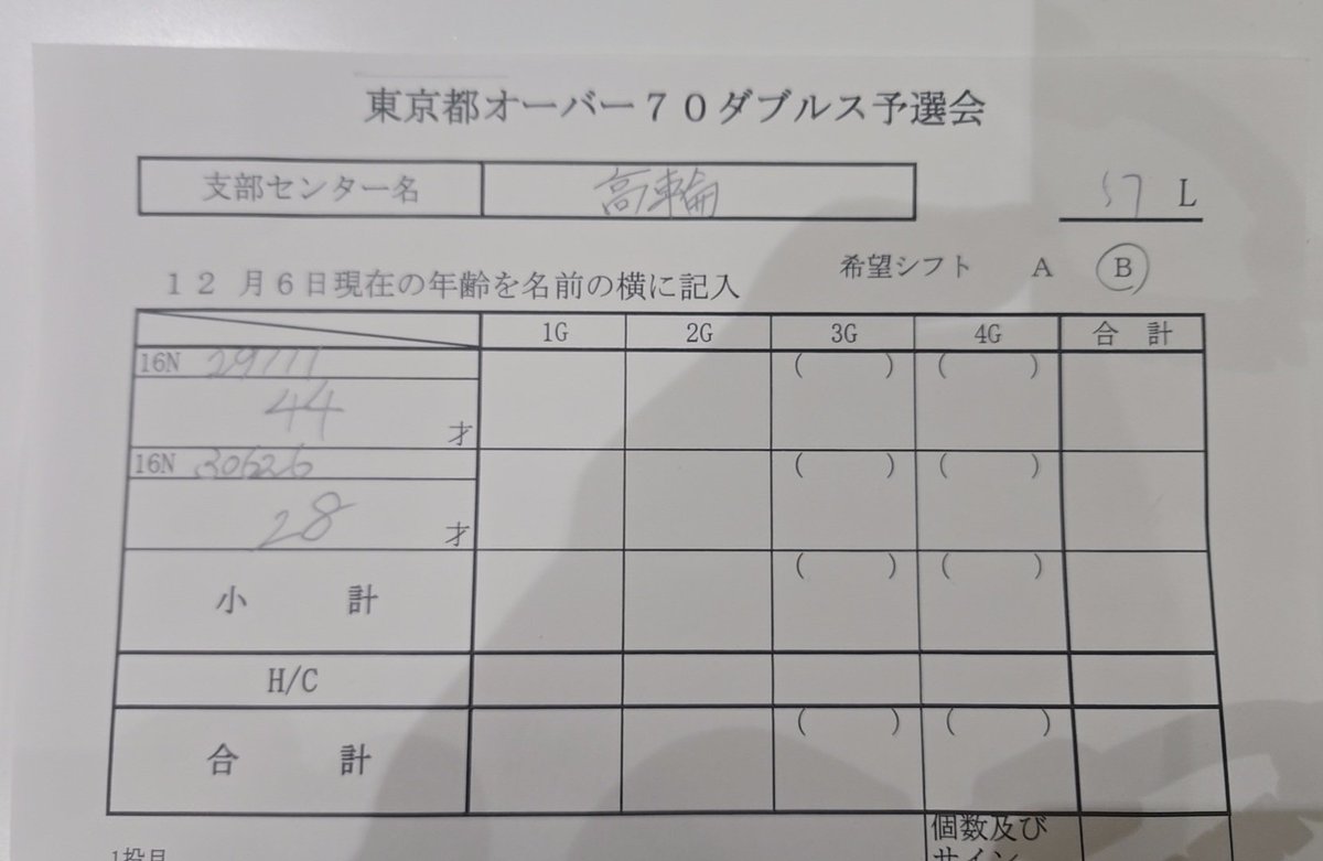 iipachi's tweet photo. ｢現在の年齢を名前の横に｣と書いてあるのだが……🫢
チームを組む子が気を利かせて記入してくれたのは良かったが……🤣そんな年齢アピールしなくても良いんですよ…… https://t.co/s5x8gllnmt