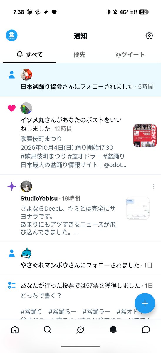 odottar_x's tweet photo. 日本盆踊り協会さんにフォローされました
@BonOdoriJapan 　

嬉しくて小躍り（八木節） https://t.co/0MsY7oiJ5Z