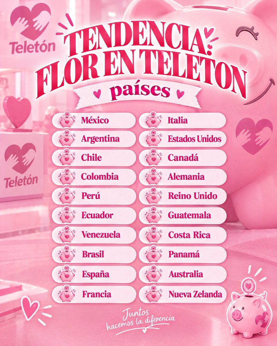 florvignanews_'s tweet photo. Iniciamos, ya saben cómo es esto

FLOR EN TELETON

Recuerden seguir reproduciendo "Lamentablemente" disponible en todas las plataformas de música. 
#florvigna https://t.co/cfghuP8mJ9