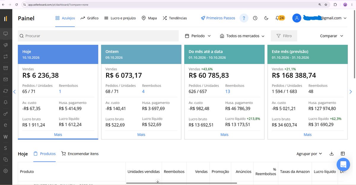 MGLtaoTREM's tweet photo. R$27.000 (VINTE E SETE MIL REAIS)
Em um pleno sábado, (Ainda são 8hrs). 
Esse é o resultado das minhas lojinhas na amazon. 

E aqui vai uma mensagem/desabafo de um mlk qualquer,  de 22 anos que venceu na vida e que vai ficar milionario aos 23.

Sabe aquele sentimento de preocupado? 
Aquele sentimento de achar que não vai dar conta?

É muito ruim sentir isso. E pra falar a verdade, acredito que todo mundo que não nasceu em berço de ouro, vai em algum momento da vida pensar dessa forma.

Agora, na minha visão, tem dois tipos de pessoas:

Aquela que usa isso pra levantar da cama, fazer diferente, pensar diferente, trabalhar diferente. Meter as caras, ir pra rua, tentar criar um business, FAZER algo de fato.

E tem aquela que usa isso mas ao invés de encarar a realidade, a pessoa foge dela. Por que é mais fácil. Mais cômodo. E infelizmente nosso cérebro busca o mais fácil.

Seja a pessoa do 1° exemplo acima. Seja a pessoa que, mesmo que tudo esteja uma MERDA, você ta la tentando. 
Por que pode ter CERTEZA que uma hora você vai conseguir.

E esse mlk de cima sou EU. 22anos, passei a maior parte da minha vida tentando ser jogador profissional.
Grande parte da minha vida eu não tive nem 500 reais na conta kkkk 

Mas mesmo com pouca grana e meio ''perdido'' eu nunca desisti. Eu ja fiz de tudo. Ja vendi brigadeiro na rua. Arrumava e formatava computadores. Ja trampei em empresas como vendedor, diversas coisas.

E graças a Deus quando chegou a hora, abracei a oportunidade de criar um negócio no digital. Um ecommerce.

Hoje, além do digital ter mudado minha vida, eu consigo mudar as vidas de outras pessoas que estão comigo, que acreditaram no digital também. 
(Olhem os feedbacks aqui abaixo)

Então o conselho desse sábado é: NUNCA DESACREDITEM DO PODER DE DEUS, E DO QUANTO ELE PODE MUDAR SUA VIDA DO DIA PRA NOITE.

(Mas pode ter certeza que ele quer ver movimento. Não adianta só pedir, pedir e pedir sendo que você ta sentado o dia todo  scrollando rells/tiktok.)

Boa noite e Deus abençoe vocês.