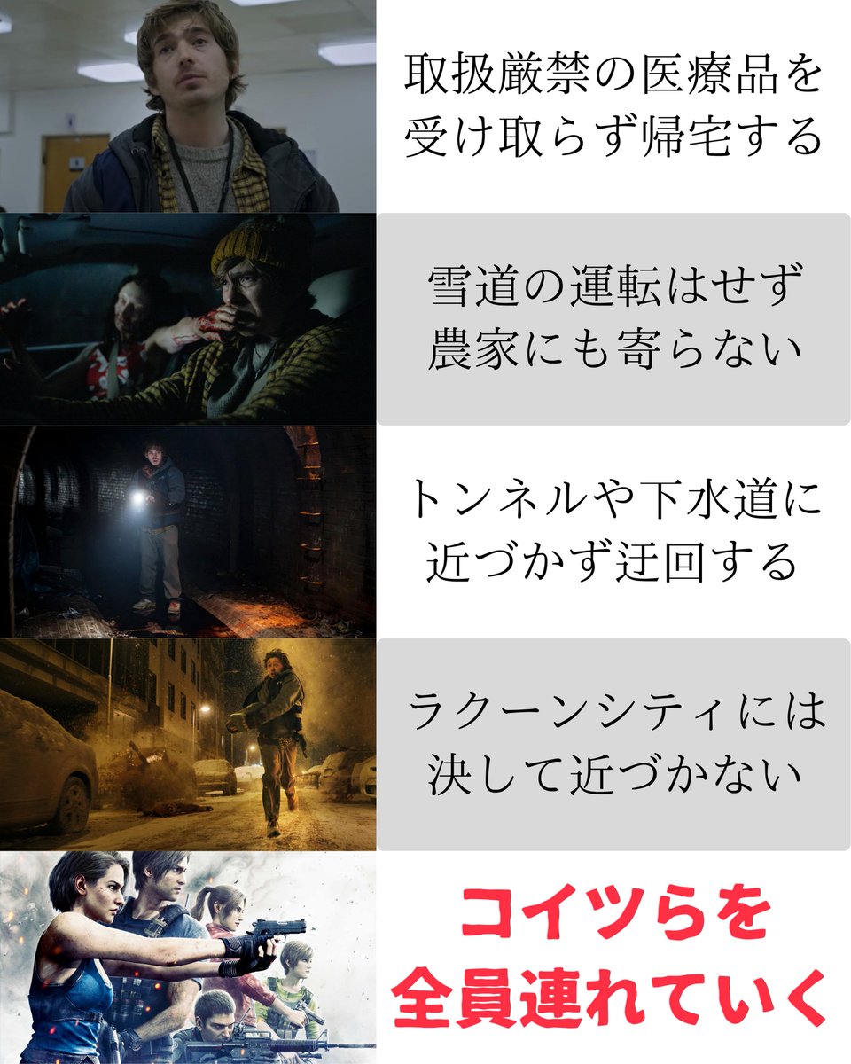 nyanko_movies's tweet photo. 【バイオハザードの正しい攻略チャート】 https://t.co/h9ZkHWrakD