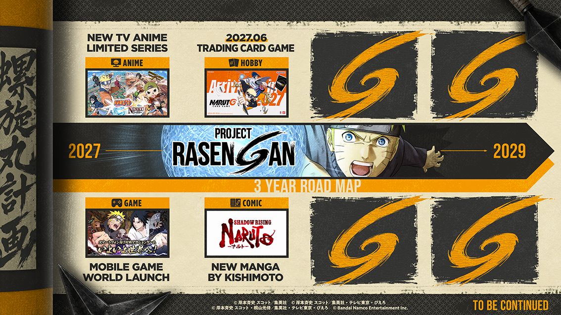 PokerutoNaruto's tweet photo. NARUTOの新情報、岸影様の新作漫画が一番サプライズ過ぎてマジで嬉し過ぎる。
・岸影様のNARUTO新作漫画
・忍空とのコラボアニメ(20周年企画)
・火影忍者グローバル化
・カードゲーム新PV
・PROJECT RASENGAN(27年～29年のメディア展開告知)
#NARUTO https://t.co/iYafjc6i5T