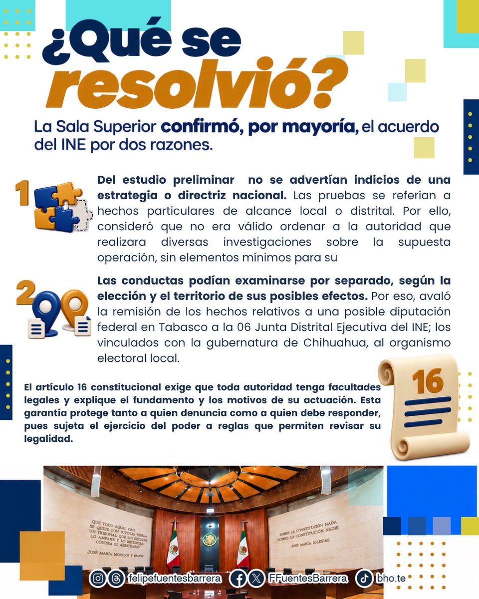 FFuentesBarrera's tweet photo. #SentenciaTEPJF || Remitir una denuncia a la autoridad competente para investigarla no equivale a absolver.
#JusticiaElectoral #TEPJF #TribunalCercano https://t.co/IAoF6Hpqpu