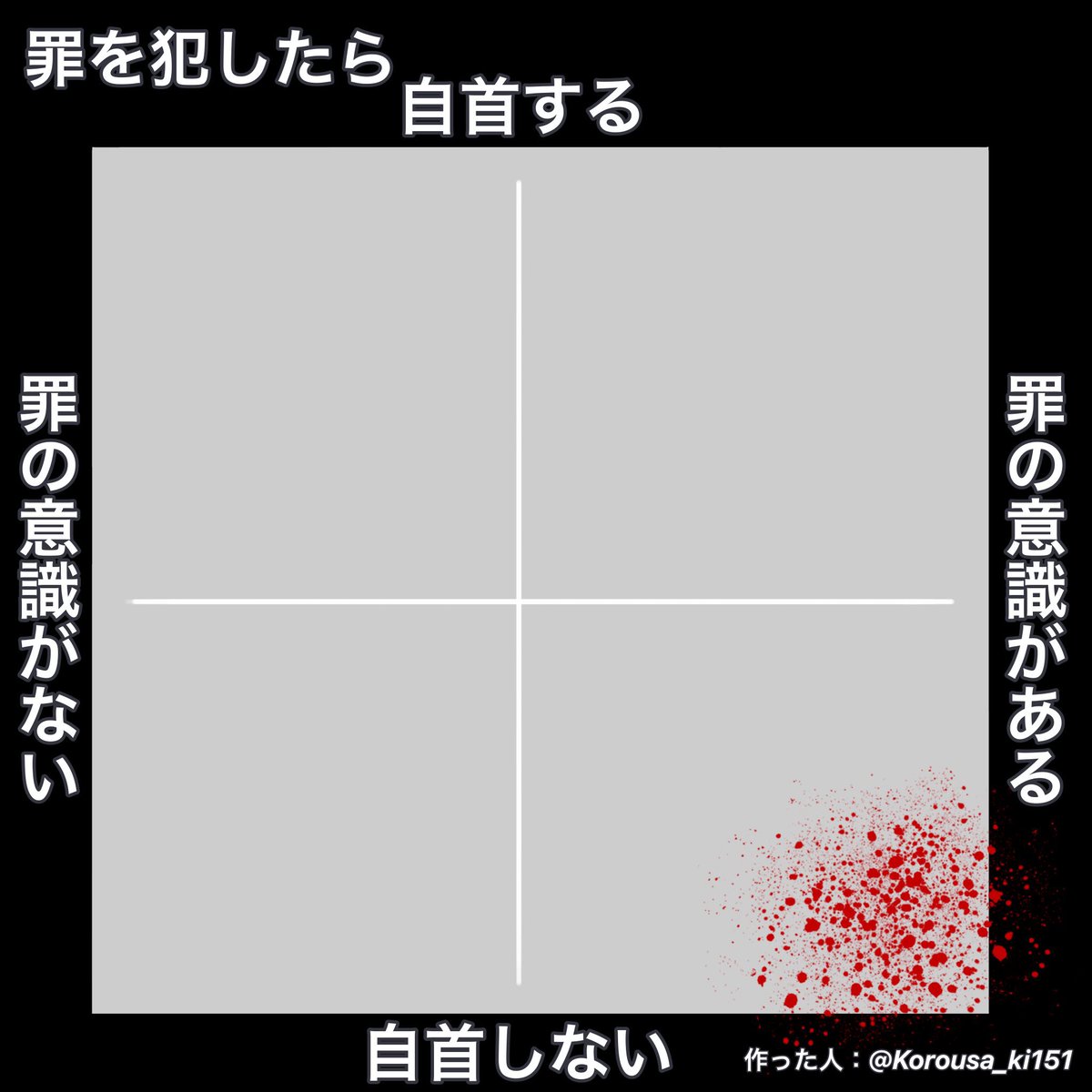 Korousa_ki151's tweet photo. ついでに今まで作ったテンプレも貼っておきますわね https://t.co/0PP48fWbZp