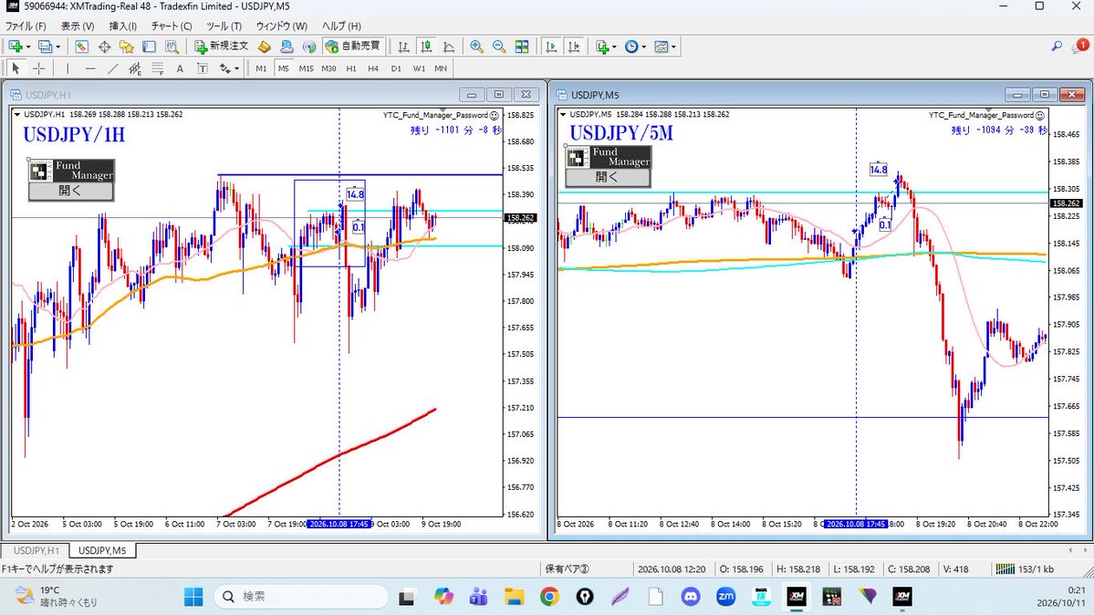 1trademillion's tweet photo. 2026/10/5/月〜10/9/金のトレード＆振返り
①#USDJPY#EURUSD#GBPUSD
②#EURJPY
①は上下どっちも難しかった。普段のエントリー足は1hだけど、下位足に落としてエントリー。②は優位性の高い方向へショート！来週もしっかりチャンスを待って優位性の高い方向へトレードする！ https://t.co/63fNei4tD5
