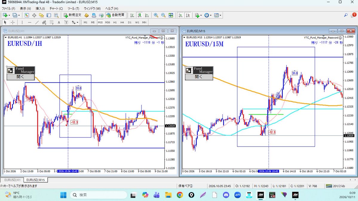 1trademillion's tweet photo. 2026/10/5/月〜10/9/金のトレード＆振返り
①#USDJPY#EURUSD#GBPUSD
②#EURJPY
①は上下どっちも難しかった。普段のエントリー足は1hだけど、下位足に落としてエントリー。②は優位性の高い方向へショート！来週もしっかりチャンスを待って優位性の高い方向へトレードする！ https://t.co/63fNei4tD5