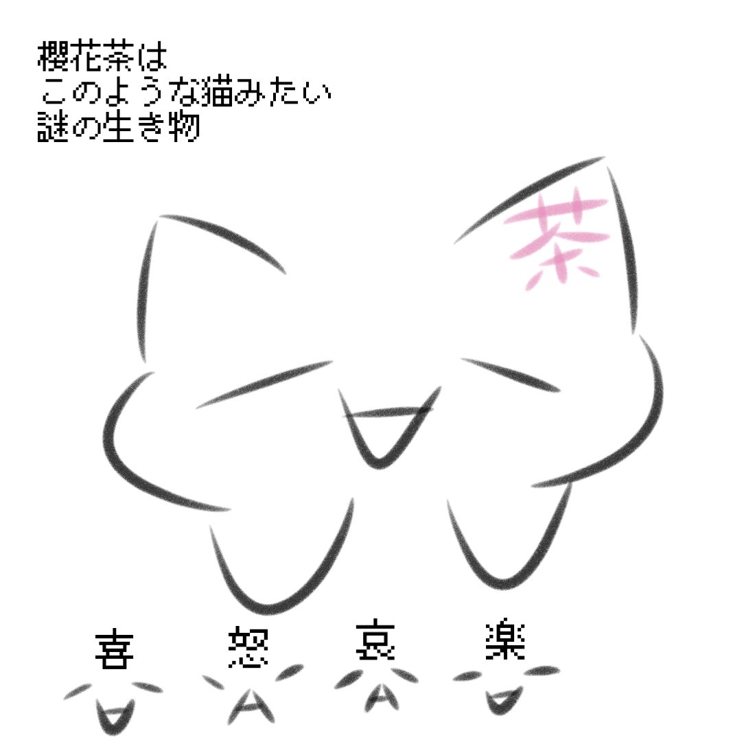 Sakura_Tea_ouk's tweet photo. うちのますたー関して。
シンプル過ぎ設定図 https://t.co/OwVVedciNE