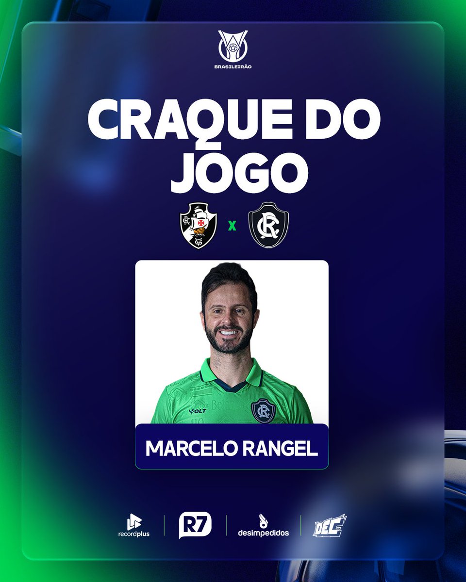 r7esportes's tweet photo. CRAQUE DO JOGO! 🏃⚽

Marcelo Rangel, goleiro do Remo, é eleito o craque do jogo entre Vasco e Remo!🔥

➡️ Assista à íntegra da transmissão do #BrasileirãoNaRECORD em https://t.co/lAhImLWwCU. O link está na bio.⁣
#PortalR7 #R7 #DesimpedidosNoR7 https://t.co/CeudkFm3MU