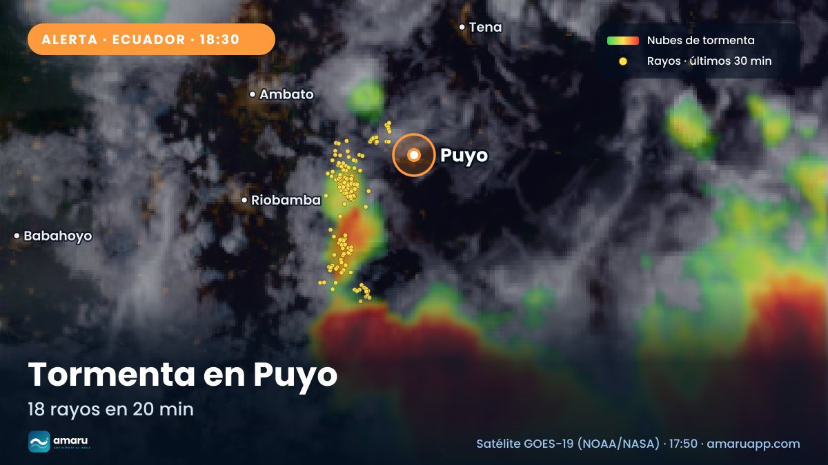 amarualertas's tweet photo. ⛈️ TORMENTA AHORA 🇪🇨
📍 Puyo
18 rayos en 20 min
Evita zonas bajas y calles anegadas.

🗺️ Mapa en vivo: https://t.co/pVXIEh7xUR
#Ecuador #Puyo #Tormenta #ElNiño https://t.co/GSEtpLnrZK