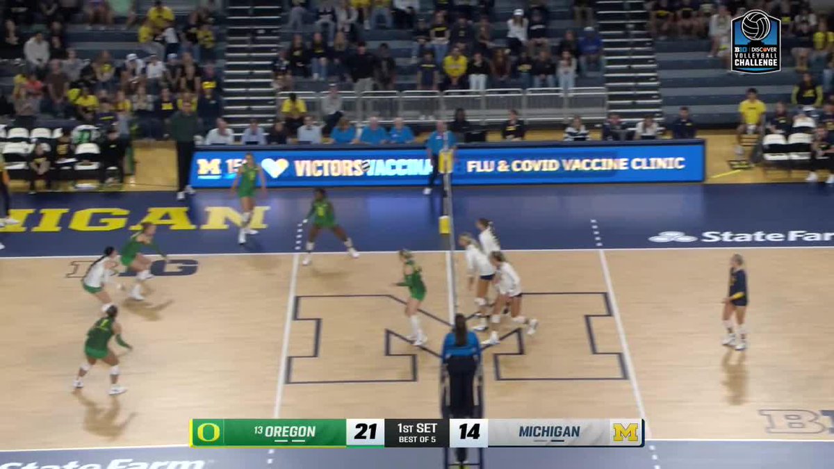 A volleyball match between Oregon and Michigan at the Big Ten Discover Volleyball Challenge, with Oregon leading 21-14 in the 1st set.