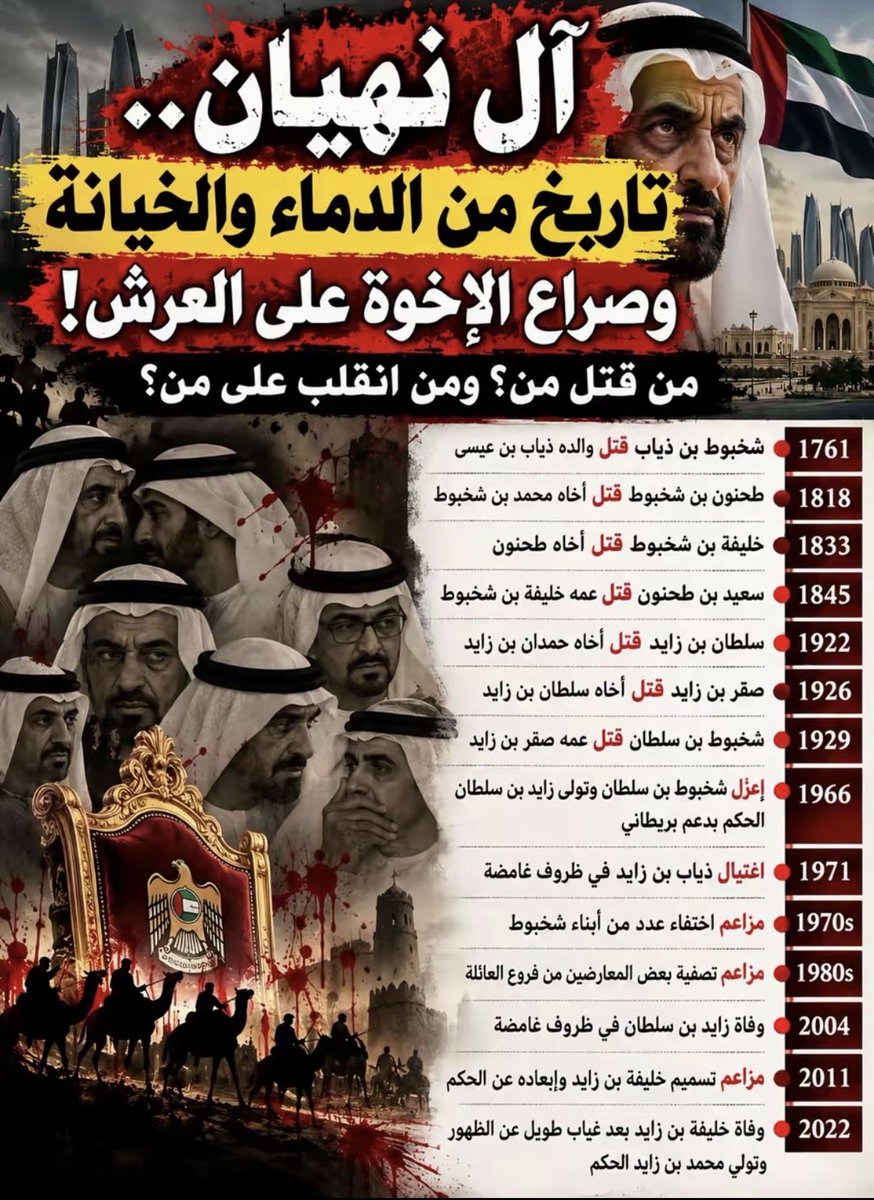 Naifkcoo's tweet photo. @SkyNewsArabia_B https://t.co/WcSqJ4XjH2