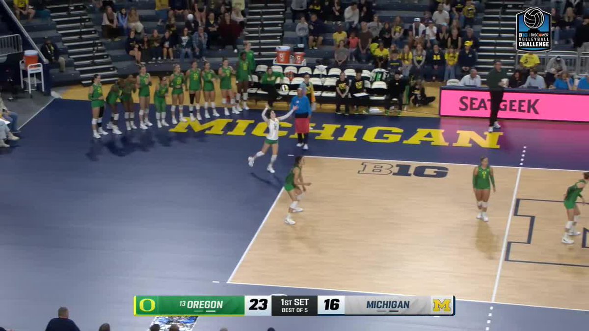 A college volleyball match between Oregon (23) and Michigan (16) during the 1st Set at a B1TV course, with Oregon players in green uniforms visible.