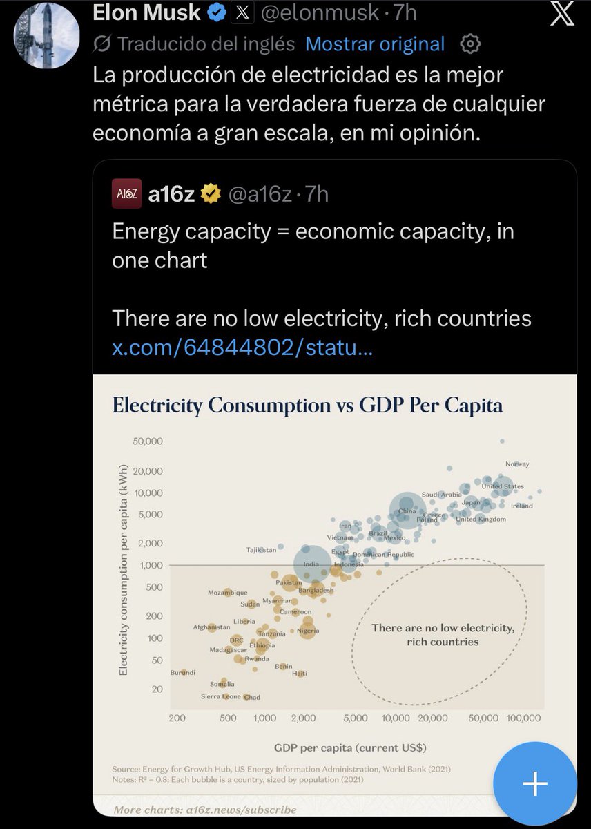 olivertpema's tweet photo. @elonmusk muy cierto https://t.co/PLLcTlZSRO