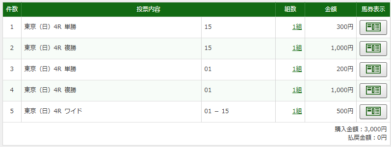 teketo1019's tweet photo. おはようございます

今日も薄手の長袖のシャツ着てても
うっすら汗かけそうなほどのお天気😮‍💨
馬券の結果もお天気であってくれ😤 https://t.co/baPgvMnedn