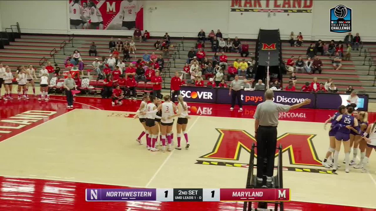 A women's volleyball match between Northwestern and Maryland, with the score tied 1-1 in the 2nd set, shown on a scoreboard at the bottom, as Maryland players celebrate on the court at their home arena.