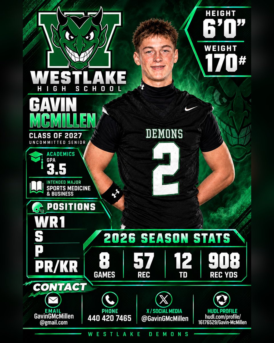 GavinGMcMillen's tweet photo. 📈😤 2026 Stats Through Game 8

• 🏈 Catches: 57
• 💨 Yards: 908
• 🎯 Touchdowns: 12
• ⚡ Speed: 4.6 40-yd dash
• 🔄 Positions: WR1 | S | P | PR/KR

📚 Class of 2027 | 3.5 GPA | Dual Credit
🎓 Pre-Med & Business track 🩺💼
🌟 3-Sport Starting Varsity Athlete 🏈⚾🏀

Check out the updated highlights below! 🎥👇
https://t.co/tVwVeaXygT

🗣️ HC Contact: Coach Logan Yantek | yantekl@wlake.org
@Coach_Yantek @WHSDemonsFB @DemonAthletics 
@T3Performance1 @football_t3 

#RecruitOhio #CWC #OneTeamOneGoal #EarnTheW