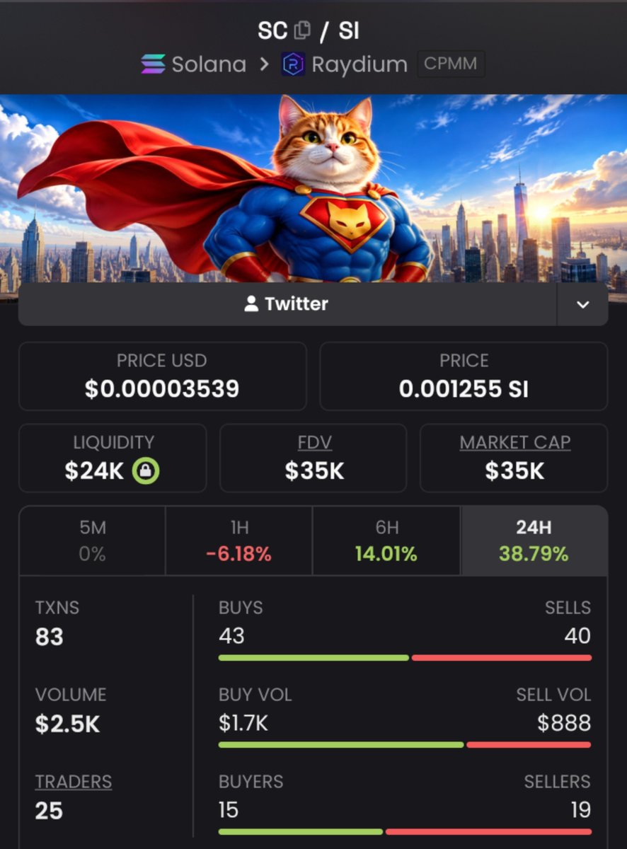 Strong69107's tweet photo. Ca>
BkuopU9ufiJoEHScHDF8MS14J3McWSPjHk5GkghhKbhj

#Solana #Memecoin https://t.co/DuBgbomFyC