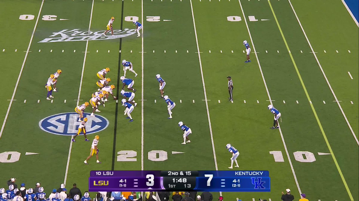 An aerial view of a college football game between LSU (in yellow) and Kentucky (in blue) at Kroger Field, with an SEC logo visible on the field. The scoreboard shows LSU trailing 3-7 in the 1st quarter with 1:48 remaining, facing a 2nd & 15 situation.