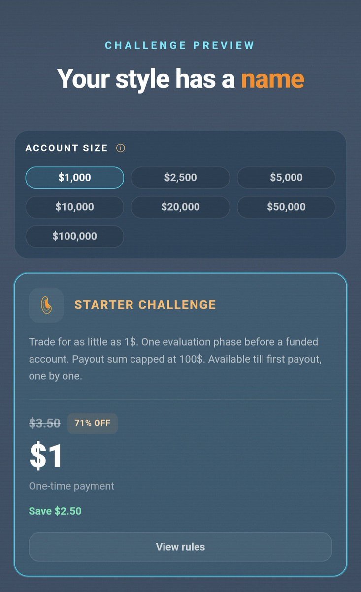 RESILIENT_HQ's tweet photo. @MPropanium Head over to @MPropanium website, create an account or sign in, and look for the Starter Challenge.
Select the $1,000 account and you’ll see the price reduced from $3.50 to just $1.

One-time payment. One evaluation phase. https://t.co/W32IDYMrsZ