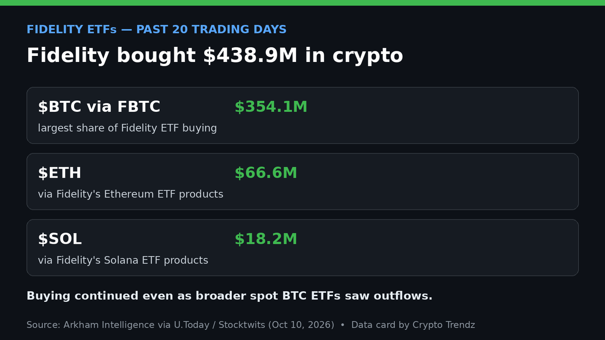 Cryptohods tweet picture