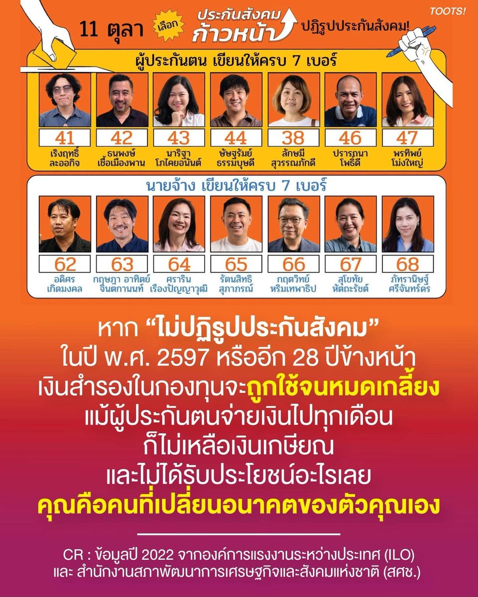 pwhylucky8's tweet photo. ตอนหักเงิน หักจากเงินเดือนเราโดยตรง แต่ตอนเลือกคนเข้าไปดูแลผลประโยชน์ของเรา อย่าปล่อยให้เป็นเรื่องของคนอื่น!
เงินเรา สิทธิเรา อย่าปล่อยผ่าน! 🗳️

🔥🔥🔥🔥
#เลือกตั้งบอร์ดประกันสังคม
#ประกันสังคม https://t.co/Cb1SjiFVJU
