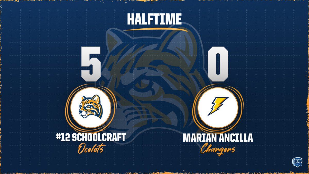 SchoolcraftWSOC's tweet photo. At the break‼️
#OcelotPride https://t.co/KsfXI14QMz
