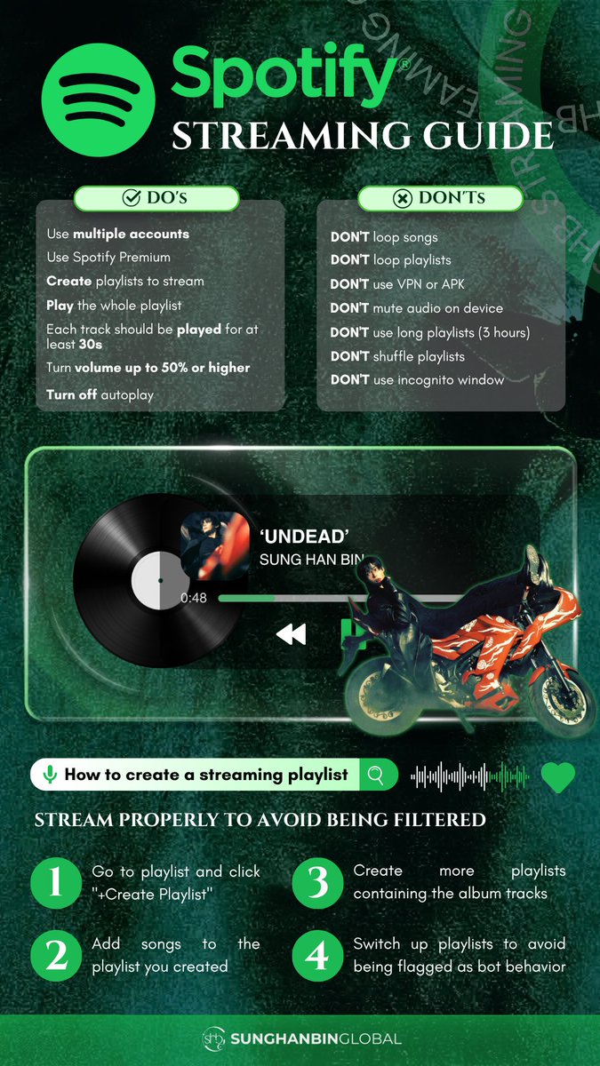 GLOBALSHB's tweet photo. [SUNG HANBIN STREAMING GUIDES]

Prepare to support Sung Hanbin’s 1st EP [DEAD:ALIVE]. Please bookmark this post and go through each guide, familiarizing yourselves with every platform to ensure your efforts have maximum impact. Let’s make his solo debut a milestone to remember!

PT 1.
🟣 iTunes Guide
⚪️ Apple Music Guide
🟢️ Spotify Guide
🔴️ YouTube Guide

@sunghanbin_twt 
#SUNGHANBIN #성한빈 #ソンハンビン
#ZEROBASEONE #제로베이스원 #成韓彬