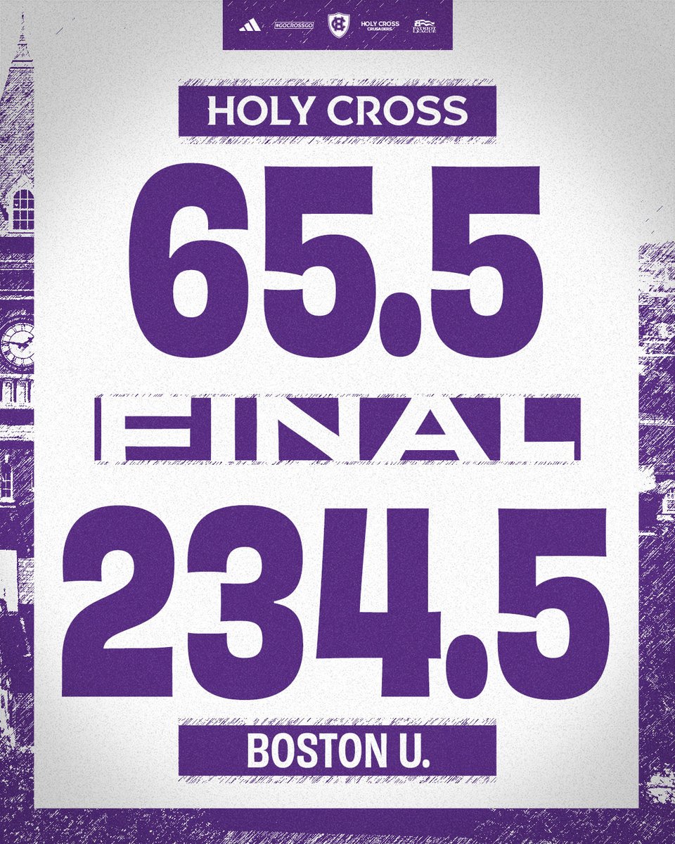 HCrossSwimDive's tweet photo. Our men dropped their season opener at Boston University today.

https://t.co/1VaJ8IaFbt https://t.co/hBJ4kJA3XX