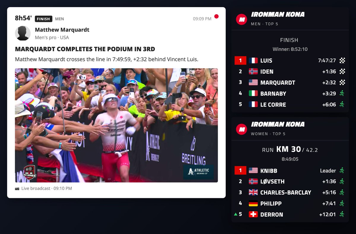 pastorsemfe's tweet photo. 🏁 MARQUARDT completes the podium in 3rd

Matthew Marquardt crosses the line in 7:49:59, +2:32 behind Vincent Luis.

⏱️ 8h54' into the race · Men's race
https://t.co/FPGVCqnvz0
#ironman #kona #IMWC #imkona #imwc2026 #ironmankona #wckona https://t.co/PAhFzTVsM7