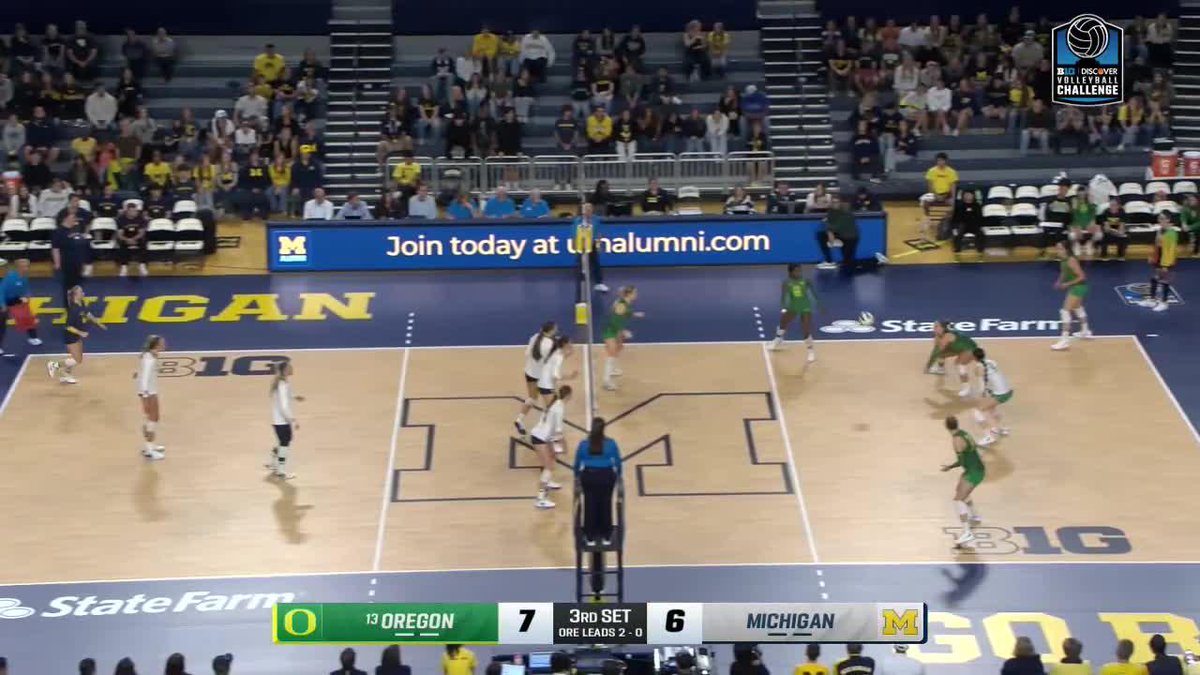 A volleyball match between Oregon and Michigan, with the scoreboard showing Oregon 7, Michigan 6 in the 3rd set, Oregon leading the match 2-0, during the Discover Volleyball Challenge.