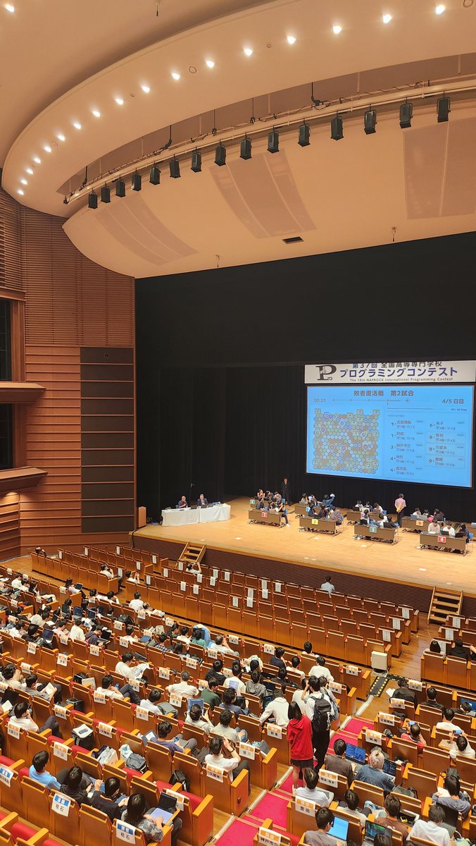 Sh1n_yuto's tweet photo. Day2
#procon37 https://t.co/ldBT2sTb5C