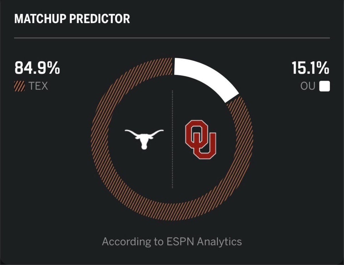 Lukewarmtyl's tweet photo. Fuck the horns #frauds https://t.co/HEVOnMituz