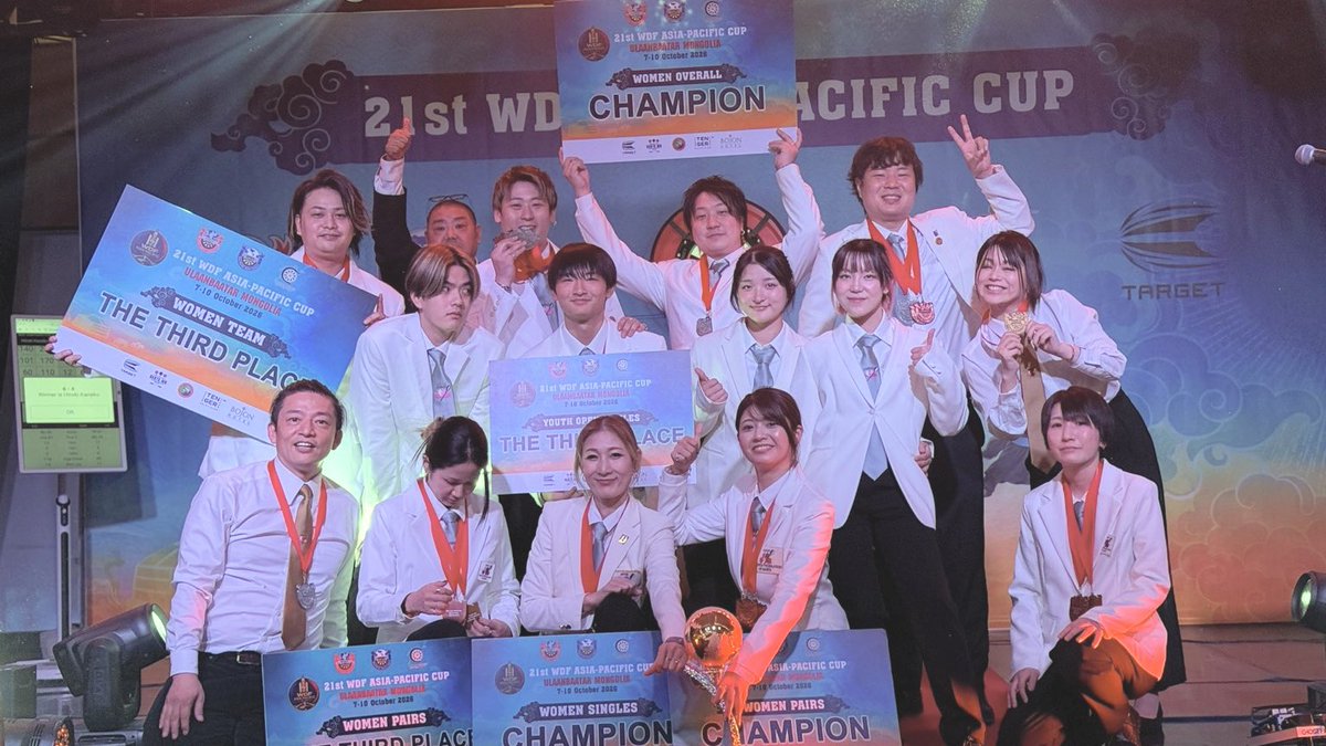 SHADE_CLOTHING's tweet photo. 🇯🇵【21st WDF ASIA-PACIFIC CUP 2026】🇲🇳

日本代表、素晴らしい活躍！👏

🥇金メダル3
🥈銀メダル1
🥉銅メダル６
🏅合計10メダル獲得！

モンゴルで熱戦を繰り広げた日本代表の皆様、本当にお疲れ様でした！
たくさんの感動をありがとうございました！🇯🇵

#日本代表ユニフォームはSHADE🇯🇵 https://t.co/65NdFER5iv