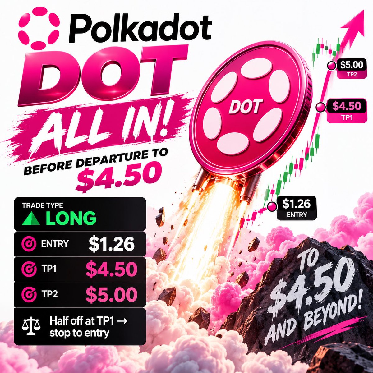 TomLeeDot's tweet photo. We are very near target, let make it today $1.50 $DOT 🚀🚀🚀

@Polkadot #Polkadot #crypto #BTC #ETH #Investment #Wallstreet #FOMO #Gold https://t.co/LwQUNXwFNr
