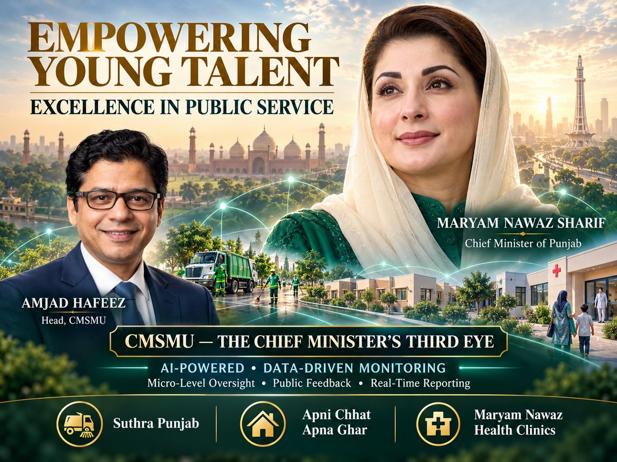 SMUReformsCHT's tweet photo. Give young professionals a chance to lead. CMSMU Head @AmjadHafeez19 exemplifies this through AI-powered, data-driven micro-level monitoring of Suthra Punjab, Apni Chhat Apna Ghar and Maryam Nawaz Health Clinics—putting expertise to work for the public. https://t.co/32GgQwAI7Z