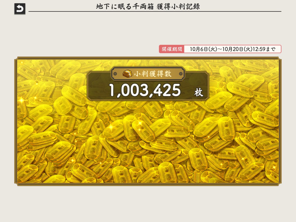 yoyo_suisui's tweet photo. 転送手形ガブ飲みして、獲得小判100万突破しました。
今のところ、弊本丸のドッスン確率は10%程度です。
し、渋過ぎる… https://t.co/Ay6FumSaNf