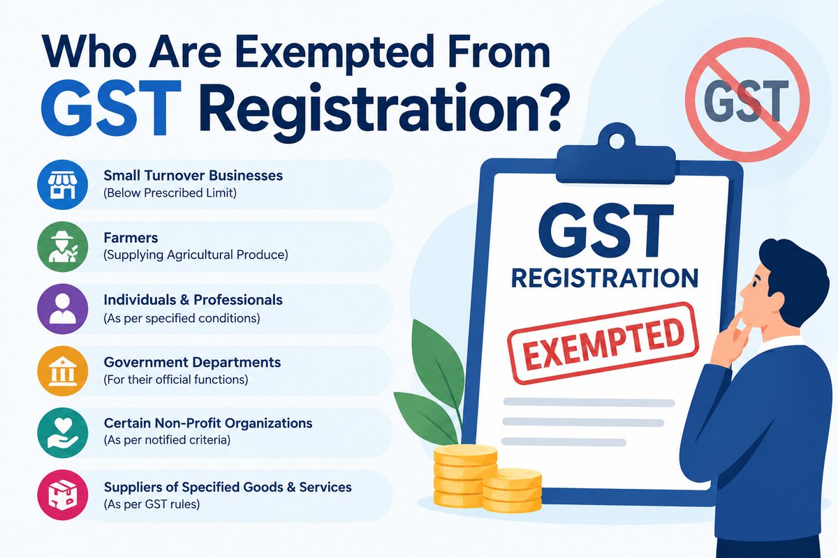 setupfilling's tweet photo. 🧾 Who Is Exempted from GST Registration in India?

📞 Call: +91 9818209246

🌐 https://t.co/K26a1higcA

#GSTRegistration #GSTExemption #GSTIndia #GSTRules #GSTCompliance #BusinessRegistration #SmallBusiness #TaxCompliance #GSTServices #SetupFiling https://t.co/15ajT2tvdR