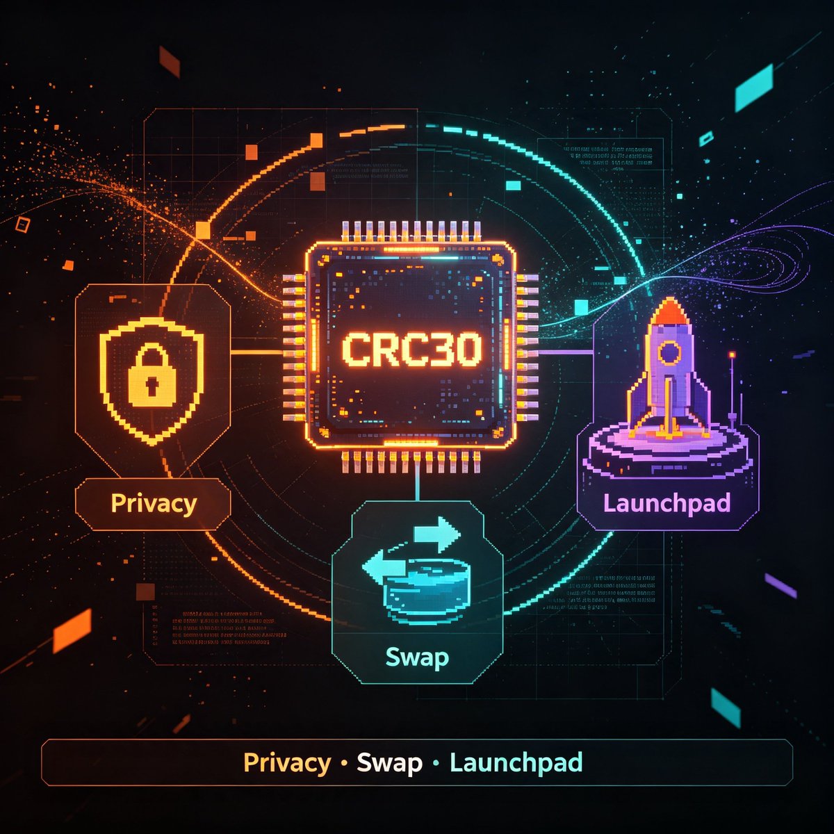 BTC_CRC30's tweet photo. BTC ecosystem struggles with privacy, liquidity &amp; asset issuance.
Built on CRC30, our all-in-one platform combines privacy layer, native Swap and launchpad.
Private trades, instant swaps, project incubation — filling Bitcoin’s infrastructure gaps.
#Bitcoin #BTC #CRC30 #CRC20 https://t.co/viF6Kq2JEe