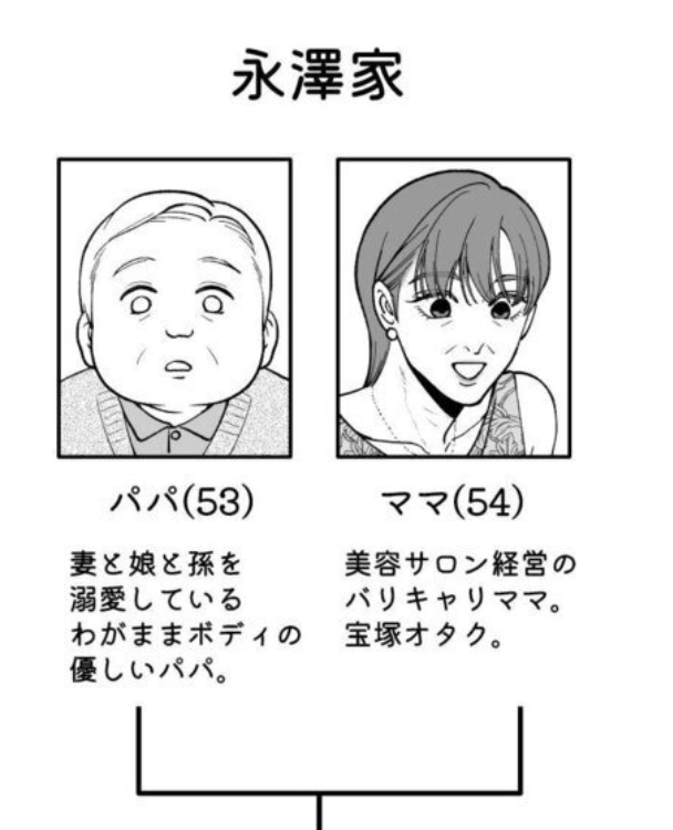 Gatesabandon_'s tweet photo. 両親への挨拶あるある(1/8) https://t.co/gHa6B9Lxrs