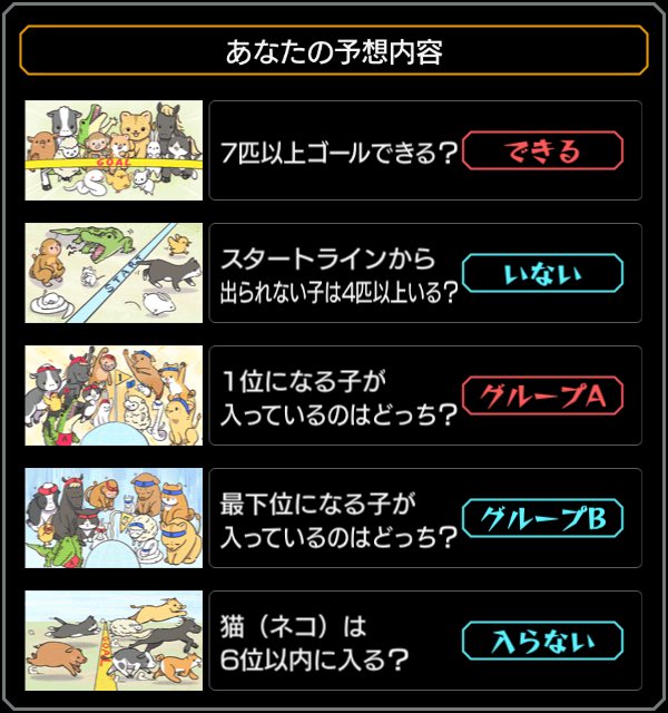 Akuhanemui's tweet photo. 十三支の動物たちが挑むレース、みんなはどう予想した？

#モンスト
#オーブバックチャレンジ https://t.co/bt1ylVqn1S