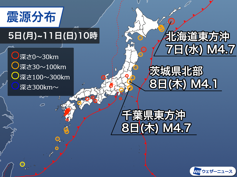 wni_jp's tweet photo. 【週刊地震情報】
最近は千葉県〜茨城県周辺の地震が多く、この週も震度4と震度3が発生しました。中米パナマではM7.7の地震が発生し、多数の建物被害が出ています。
https://t.co/kW6sTR8tuE https://t.co/TplSlsaRzK