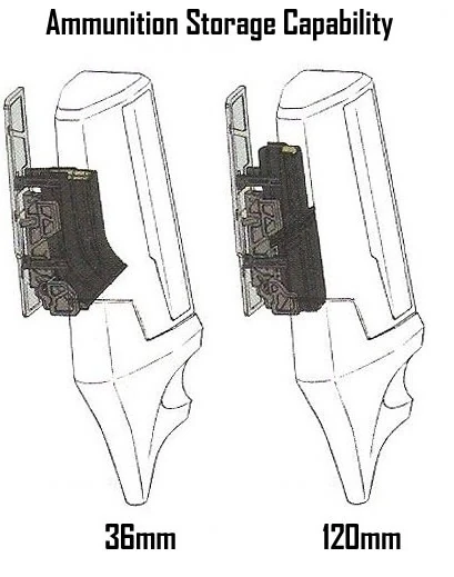 DesuWanada's tweet photo. @e531_1006 They got magazines stored in the waist skirt and the Americans put it in the knee. They can also get ammo fr om supply containers and reload them there. https://t.co/VekVH2J9PT