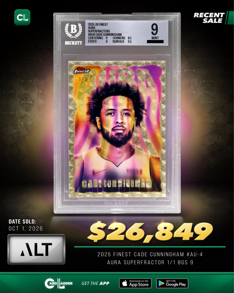 CardLadder's tweet photo. :// Generate —> #CardLadder #RecentSale

Recent Sale: The 2025 Finest Cade Cunningham #AU-4 Aura SuperFractor 1/1 BGS 9 sold for $26,848.80 via Alt on October 1, 2026.

https://t.co/Z6pmBV2z3d

#CadeCunninghamCards #BasketballCards https://t.co/jTCIv881nr