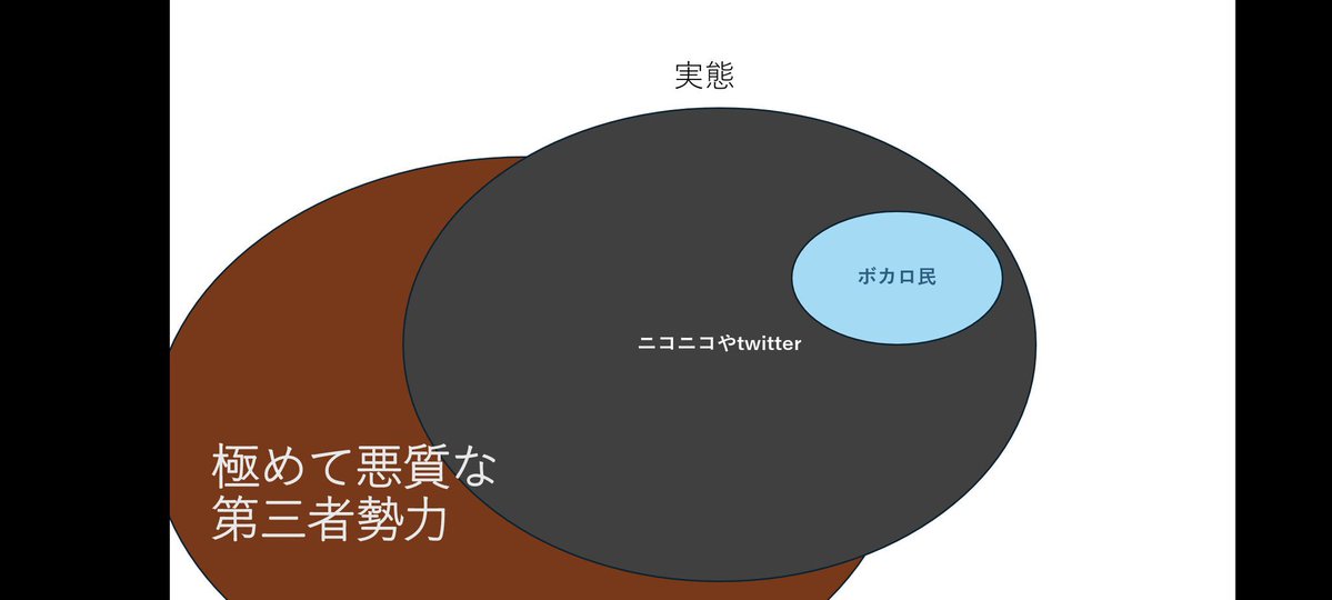 shulk_toram's tweet photo. @k2703283266092 実態をどうぞ、正直高橋海人の歌には一切興味無いんで好評だろうが不評だろうがどうでもいいです。とりあえず愉快犯みたいな奴らがいることだけ覚えいて欲しいです https://t.co/BBCpphehz0
