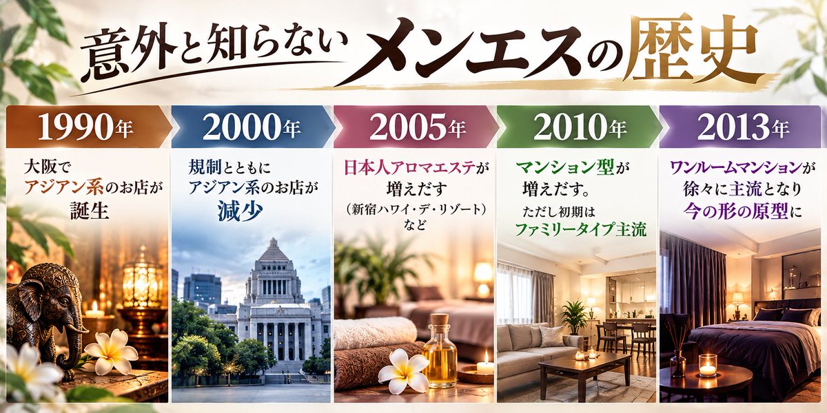 menespark's tweet photo. エステ産業が生まれて40年近く。
今後はどのような形になっていくんでしょうか？

※参考にした記事
https://t.co/Wir7hQ5uIc https://t.co/CoZzmhu7HJ