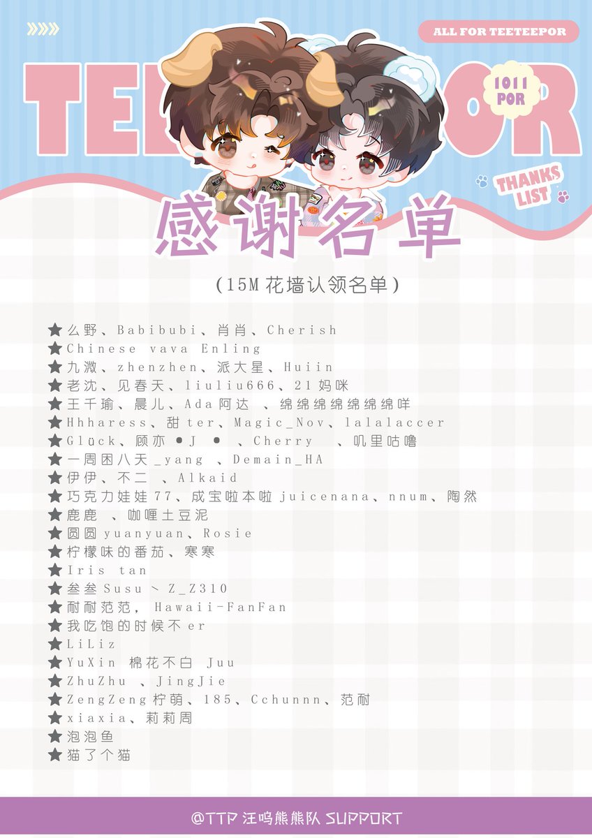 TTPChinesevava's tweet photo. ꒰აPOR生日现场返图  15m 花墙໒꒱
盛大花墙落地，绵延十五米的浪漫为你而生。
愿Por万事皆得圆满✨
Total💰:240000THB

Image thanks:@.桃汁xinxin、@.- AYW-、@.Demain_HA、@YurongQ7366
@marliipor @pupnpolar @babepippor
@fdmhb_ （Names listed in no particular order）

@porsuppakarn
#HappyPorDay
#Porsuppakarn
#teeteepor
