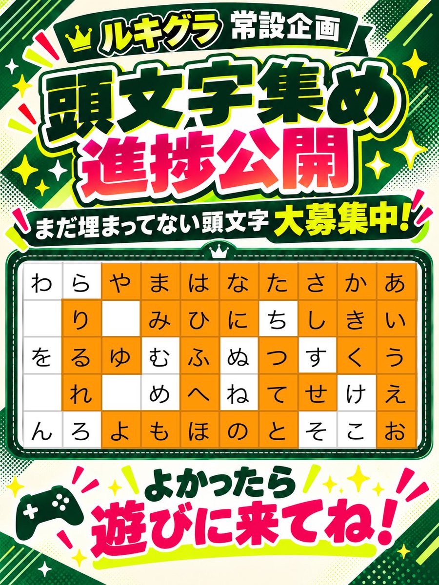 Reo_Chihane's tweet photo. ルキグラ最終日です‼️
頭文字はあと14文字になりました🔥❤️‍🔥

クライナー補充したら、セリフ凸待ちをしますので、良かったら来てくださいなっ🙌 https://t.co/J79VqS421b